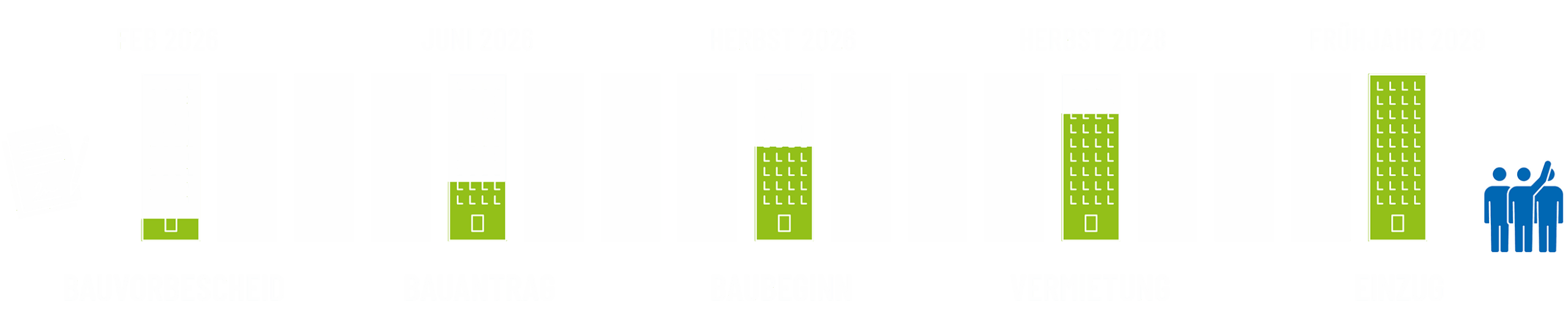 grafik-zeitplan-neu-neu-neu@2x-min grafik-zeitplan-neu-neu-neu@2x-min